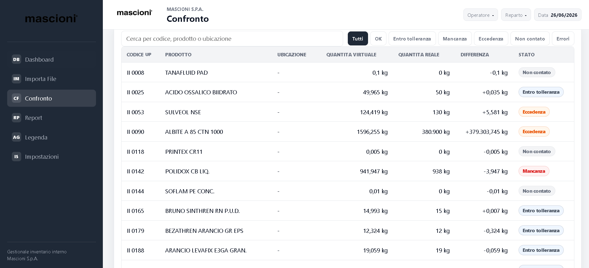 Inventory products screenshot