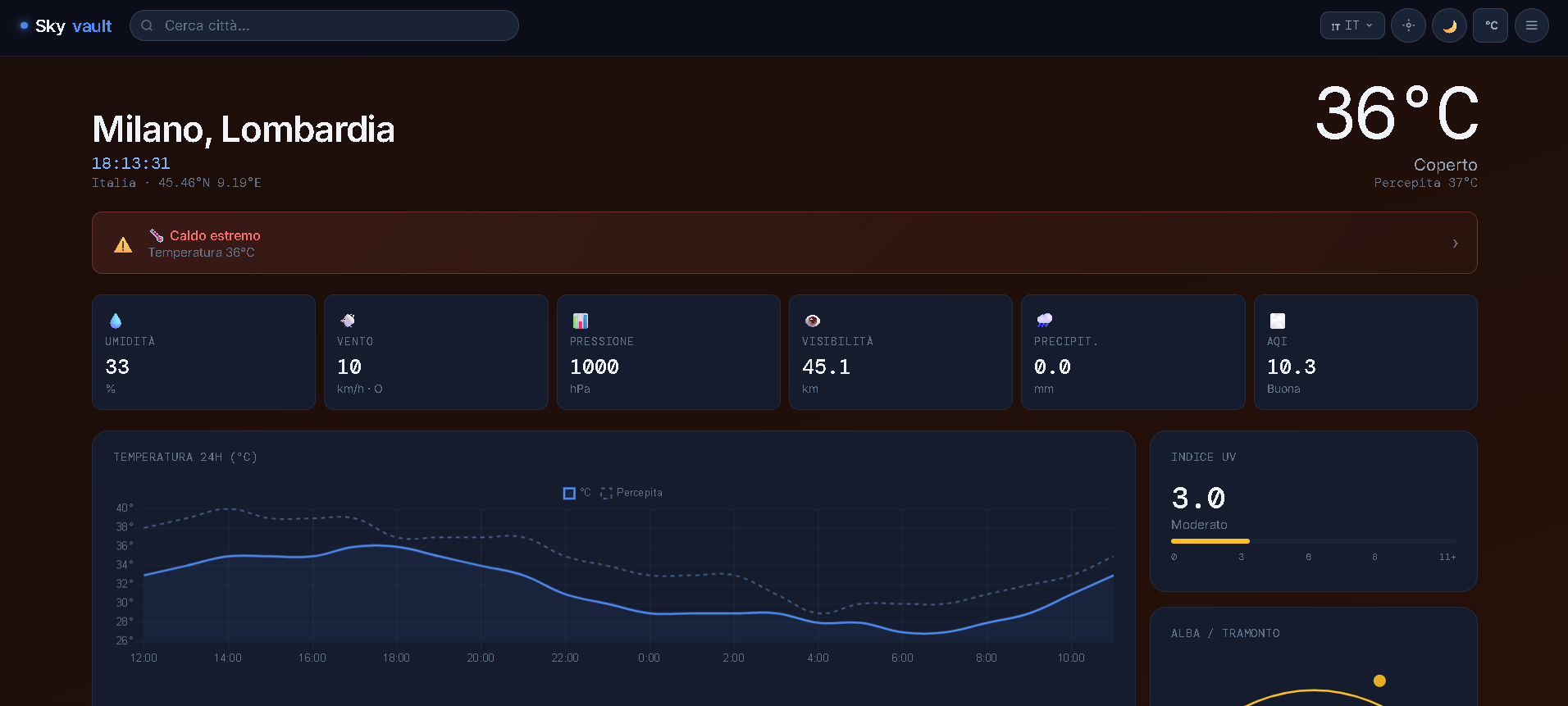 SkyVault landing page screenshot